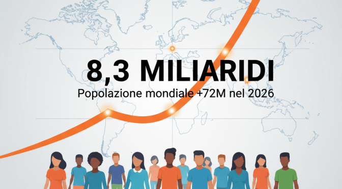 Popolazione mondiale 2026: 8,3 miliardi e boom giovani in Africa
